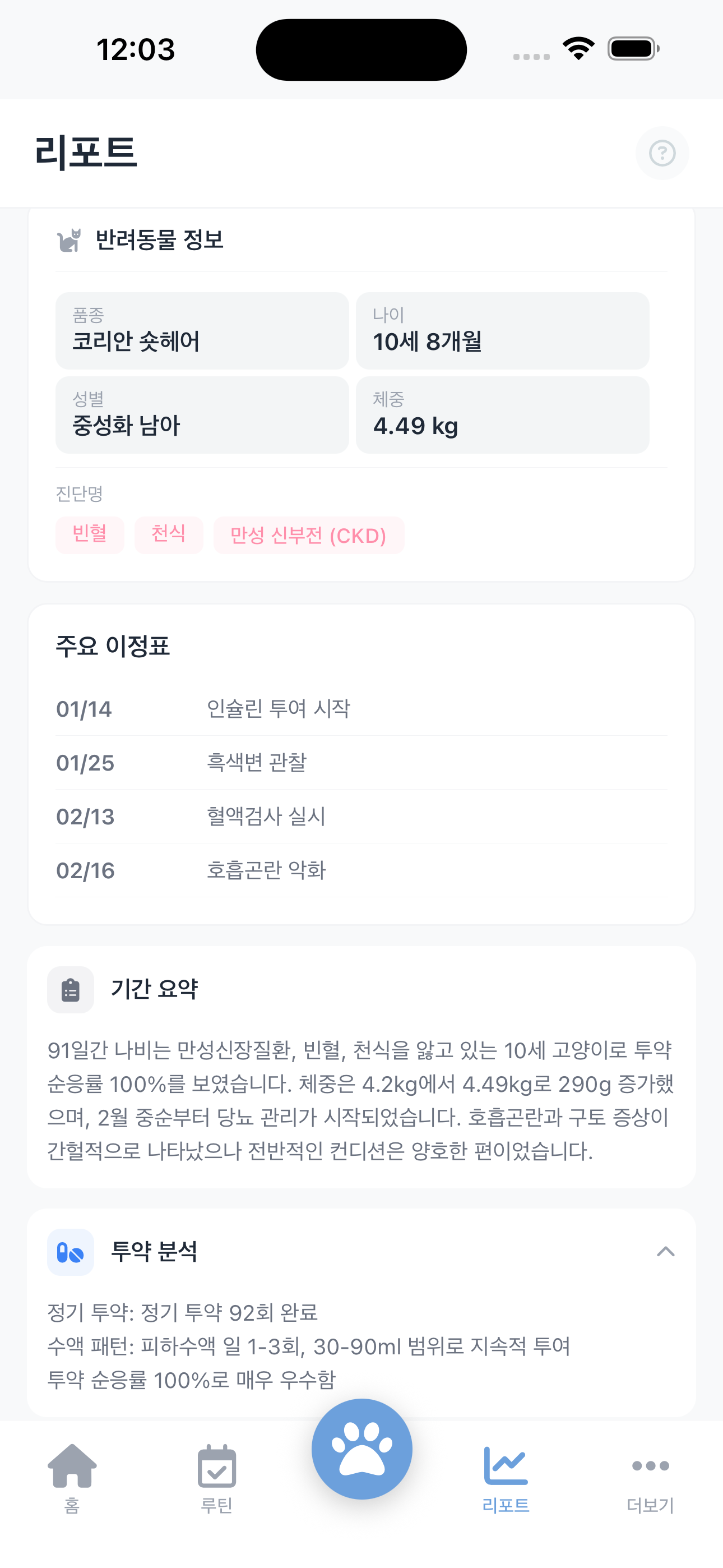 AI Health Report