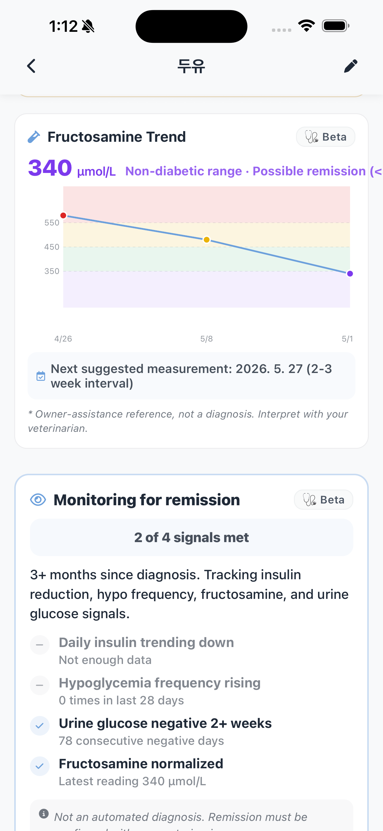 SubQ fluids and insulin β daily special care, together