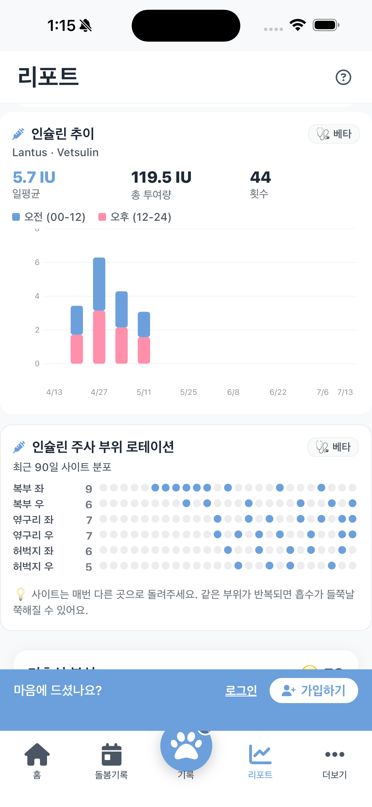 피하수액과 인슐린, 특수케어의 매일을 함께