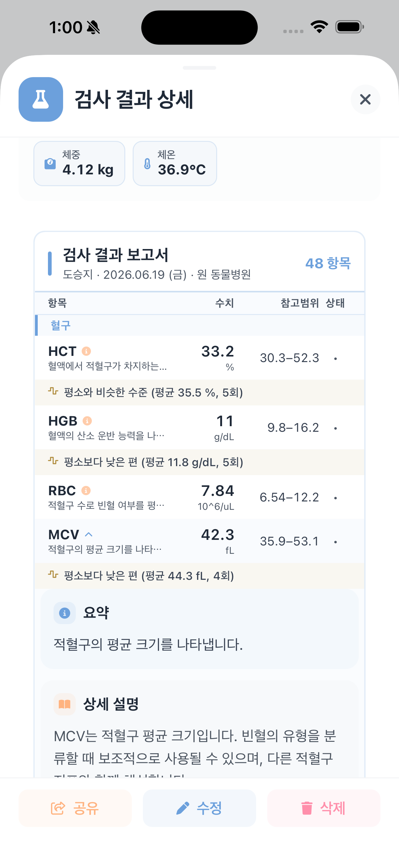 혈액검사 결과지, 사진 한 장으로 기록 끝